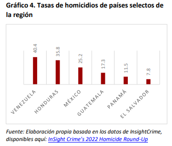 Imagen de cuerpo de nota