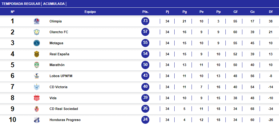 Imagen de cuerpo de nota