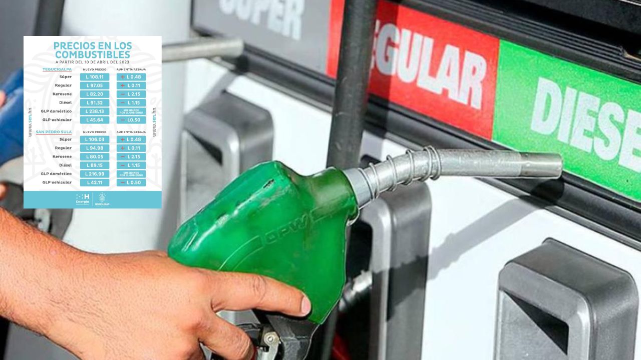 Leves aumentos en las gasolinas y rebajas en el diésel registrará Honduras a partir de la próxima semana