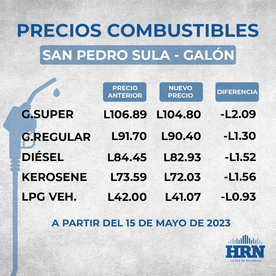 Imagen de cuerpo de nota