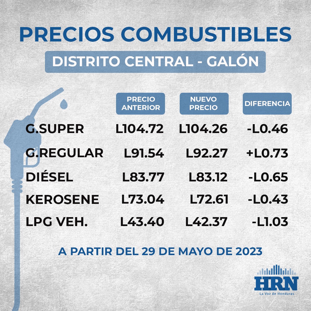 Imagen de cuerpo de nota