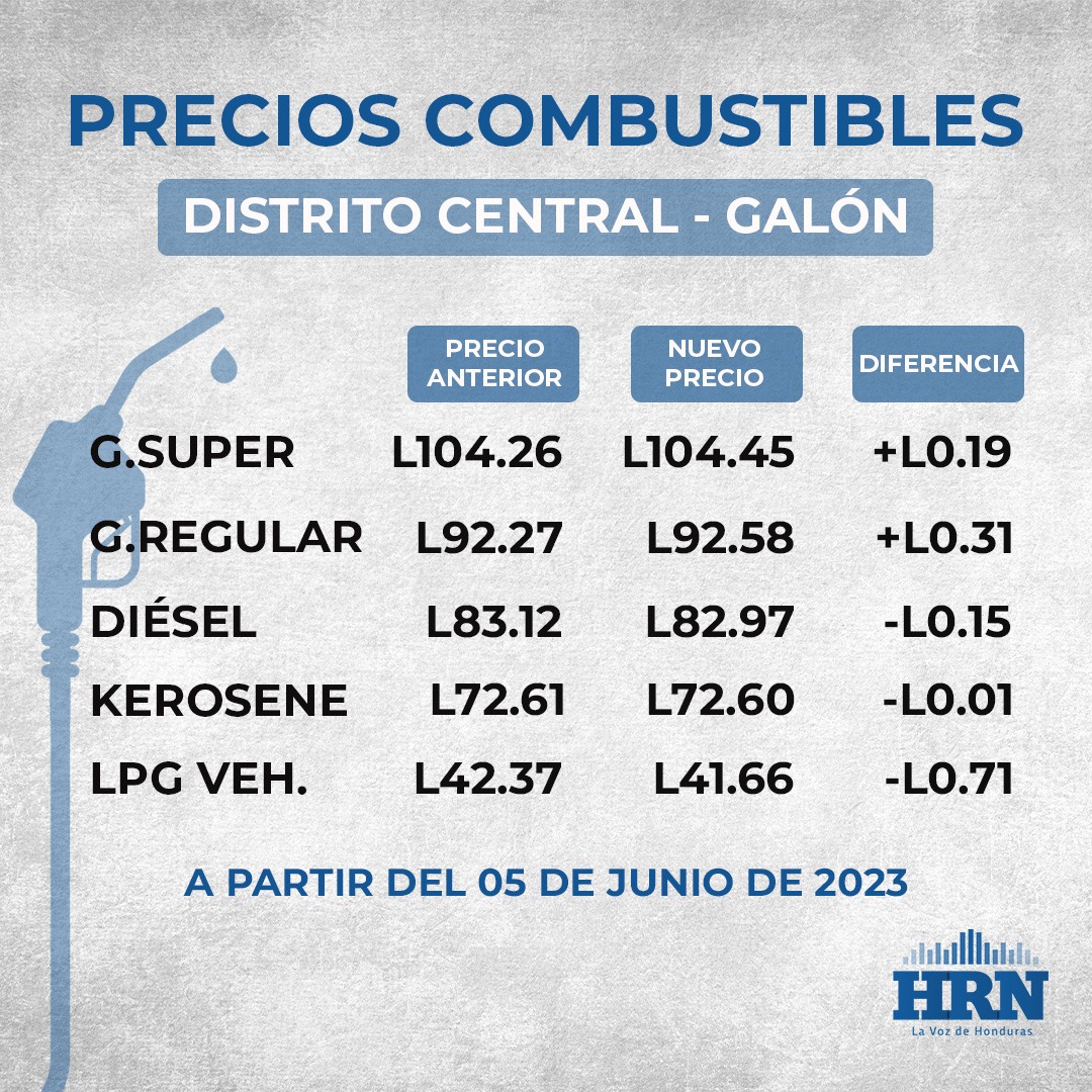 Imagen de cuerpo de nota