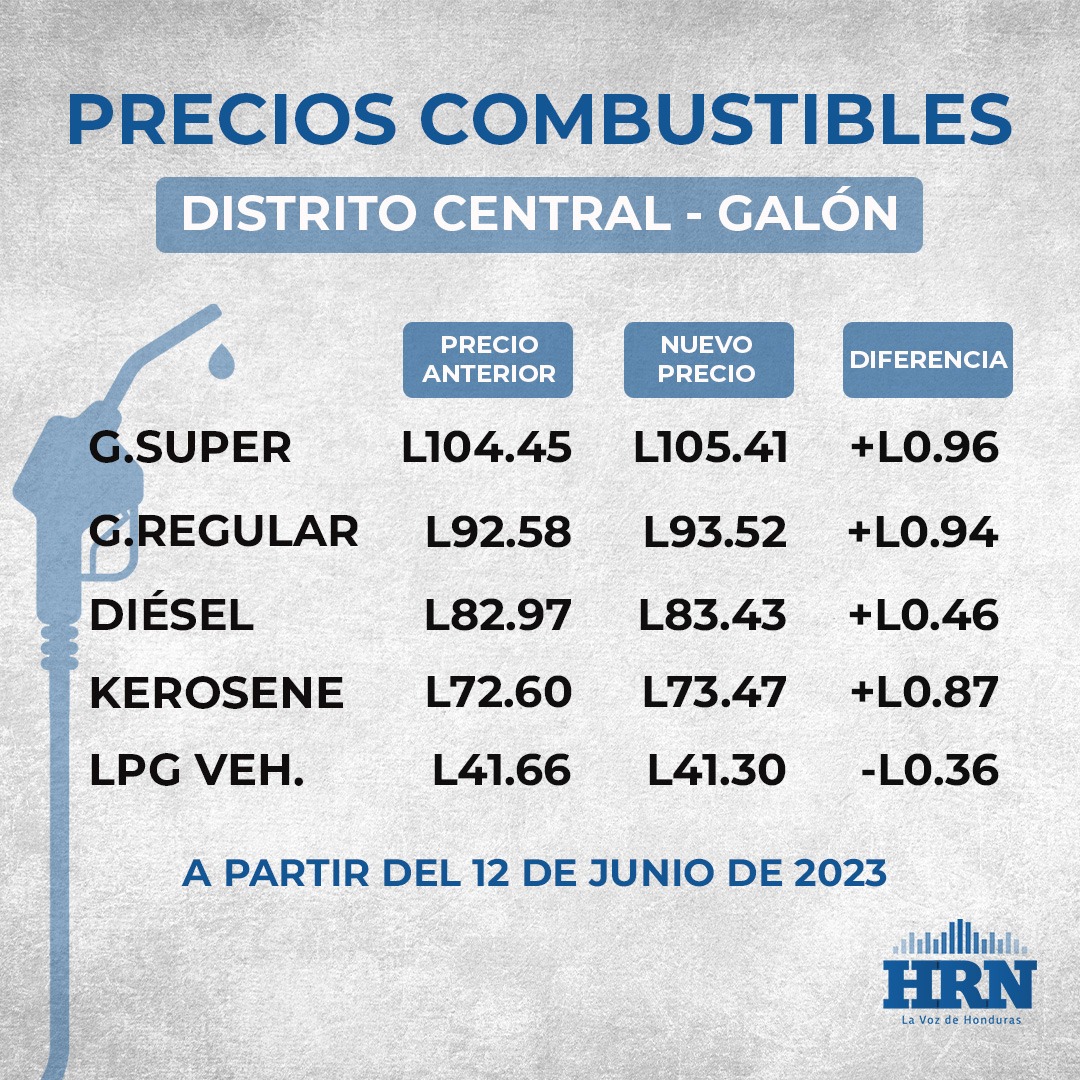 Imagen de cuerpo de nota