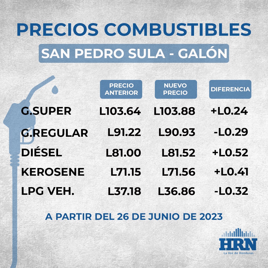 Imagen de cuerpo de nota