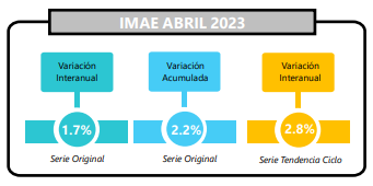 Imagen de cuerpo de nota