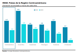 Imagen de cuerpo de nota