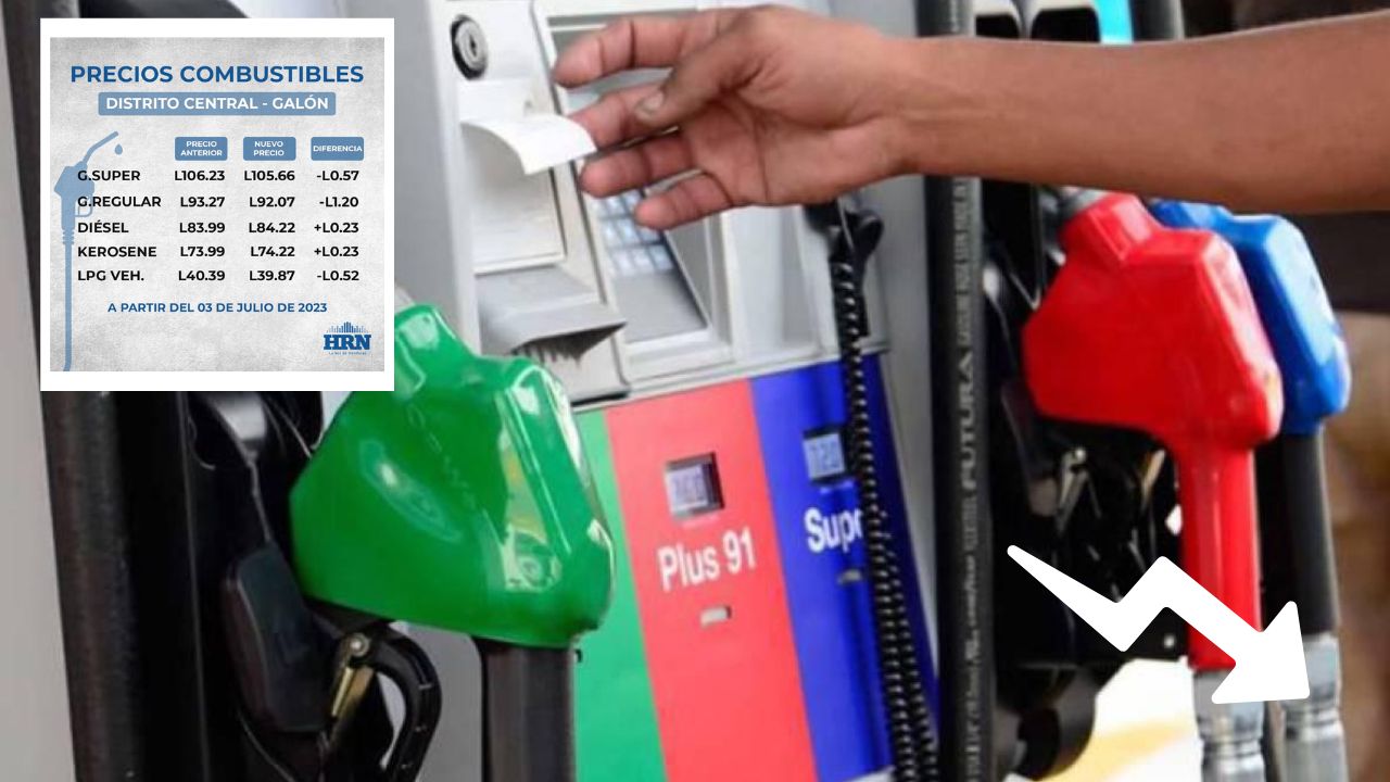 Precios de los combustibles presentan rebajas de más de L1 a partir del lunes 3 de julio