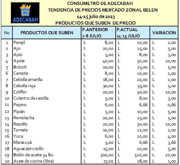 Imagen de cuerpo de nota