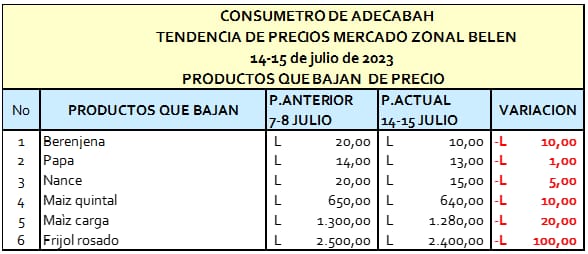 Imagen de cuerpo de nota