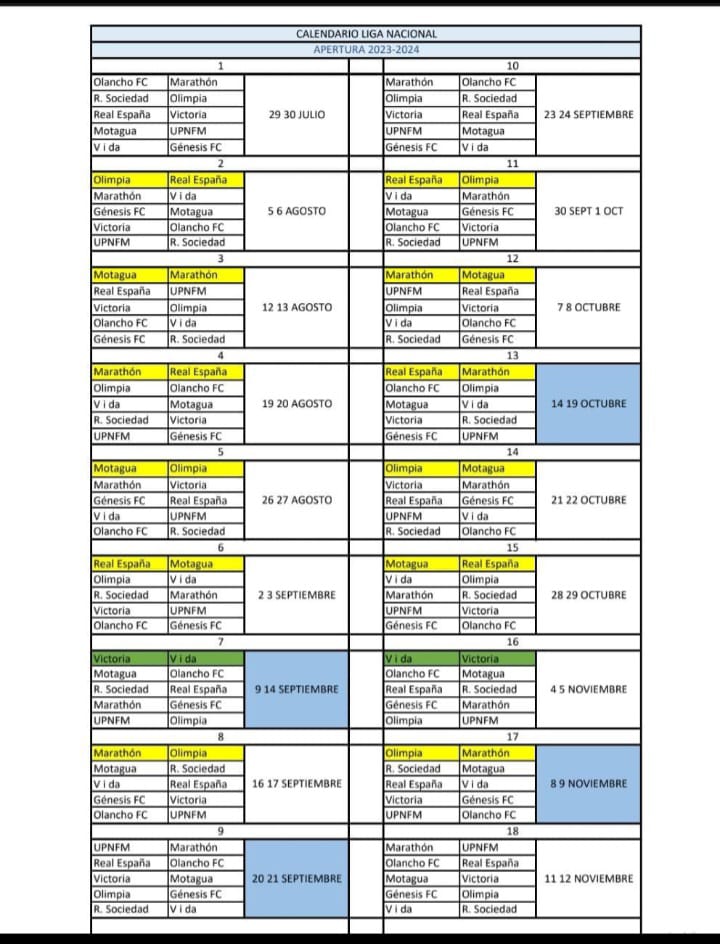 Liga Nacional anuncia calendario de juegos para torneo Apertura 2023-2024