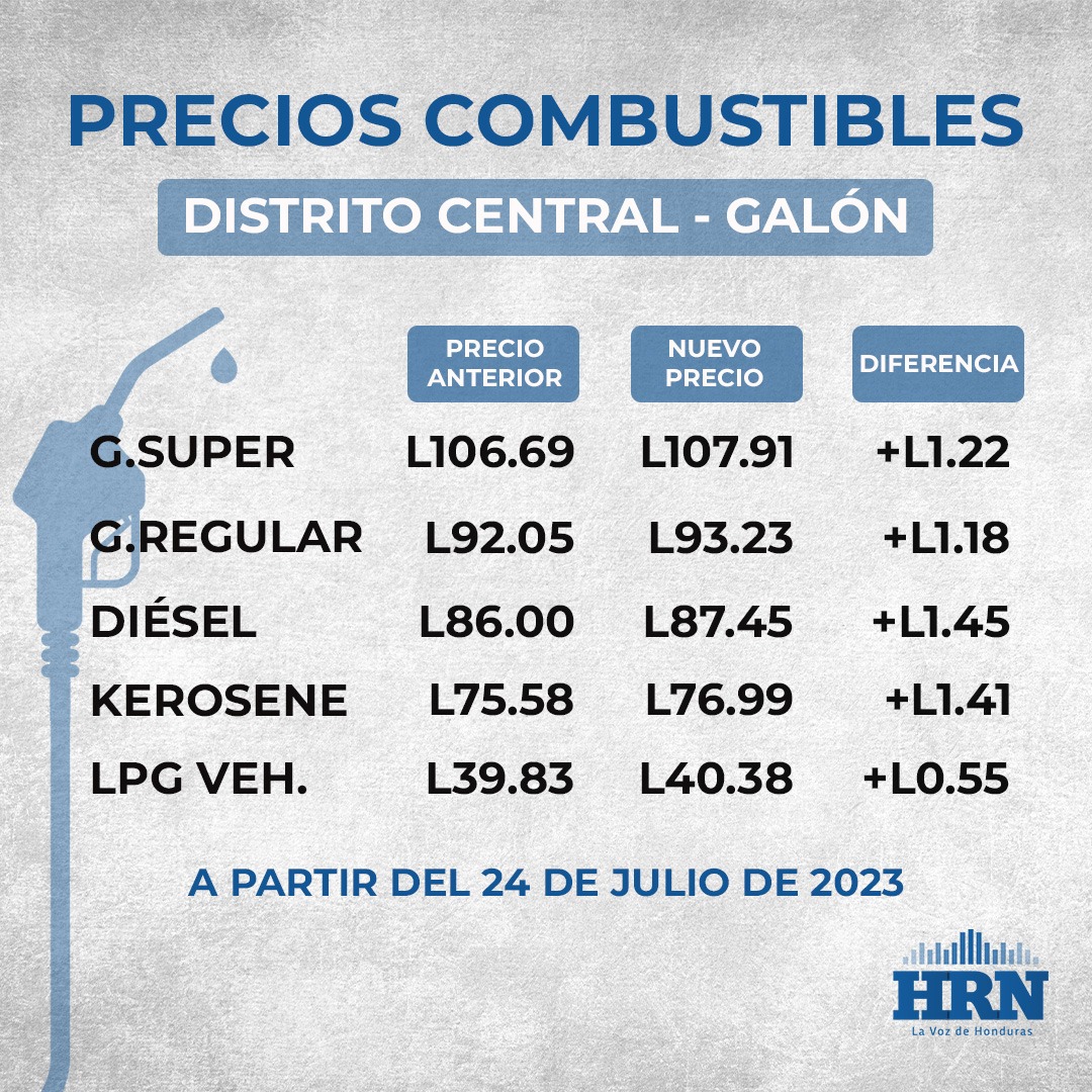 Imagen de cuerpo de nota