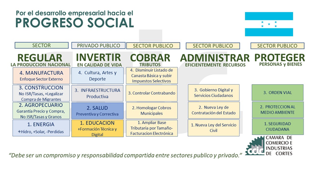Imagen de cuerpo de nota