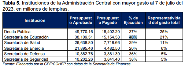 Imagen de cuerpo de nota