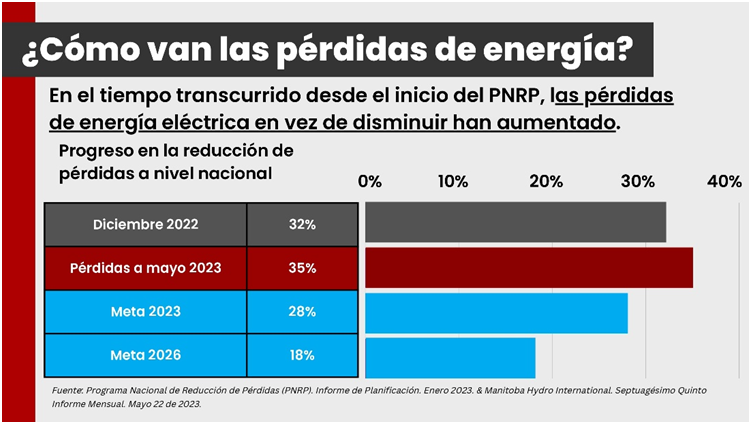 Imagen de cuerpo de nota