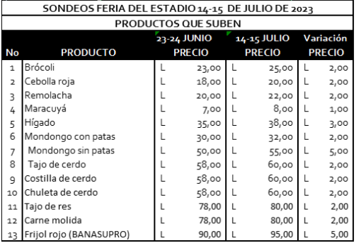 Imagen de cuerpo de nota