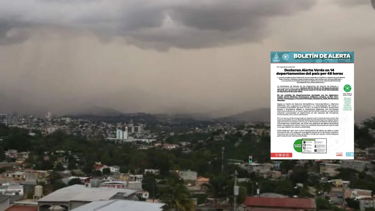 Por lluvias, Copeco emite alerta verde para 14 departamentos de Honduras