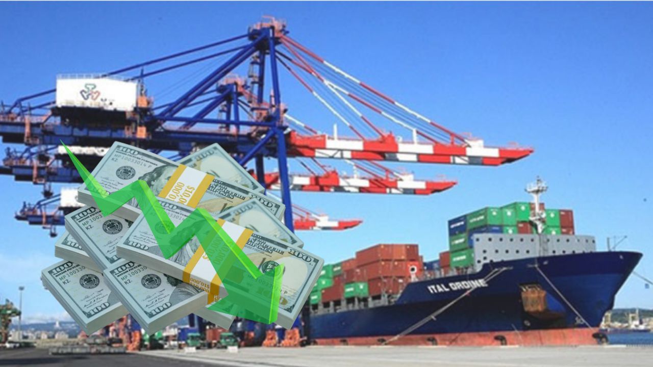 Déficit comercial de Honduras cae el 9.1% a mayo, hasta 2,893.1 millones de dólares