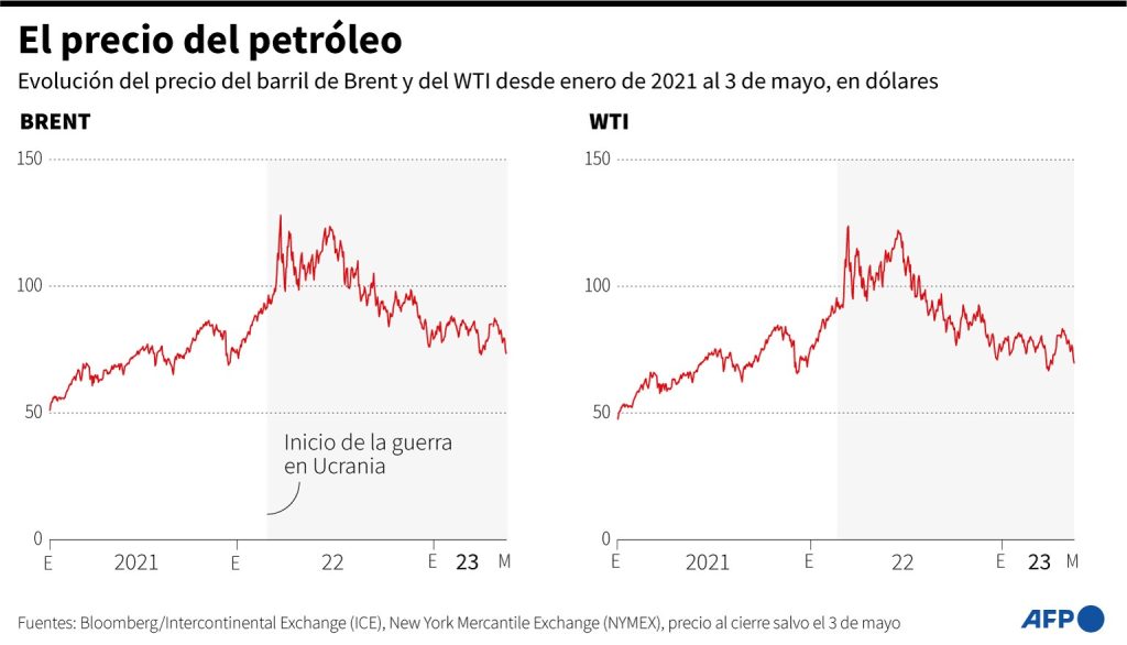 Imagen de cuerpo de nota