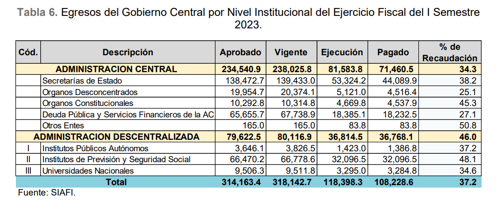 Imagen de cuerpo de nota