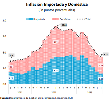 Imagen de cuerpo de nota