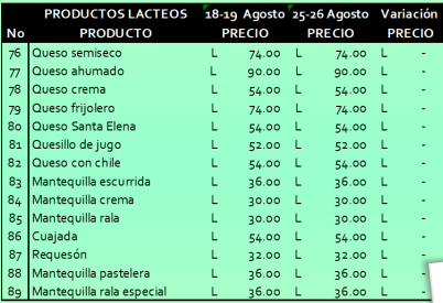 Imagen de cuerpo de nota