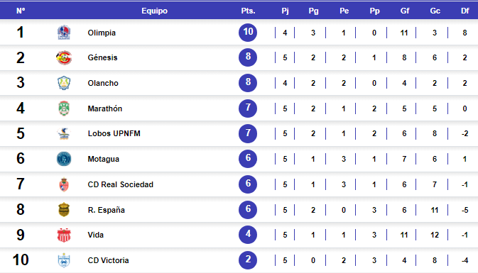 Imagen de cuerpo de nota