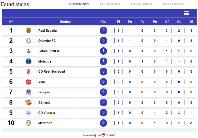 Imagen de cuerpo de nota