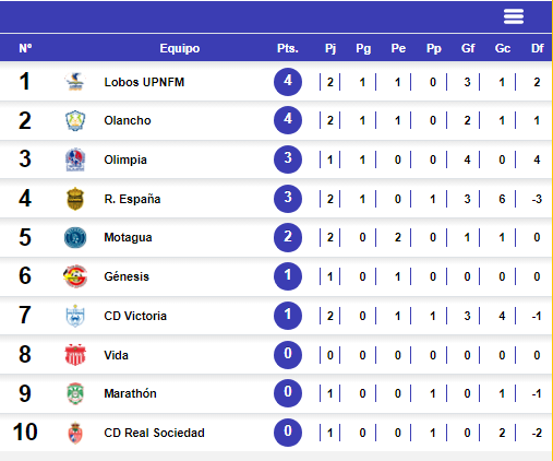 Imagen de cuerpo de nota