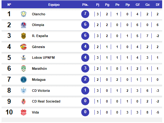 Imagen de cuerpo de nota