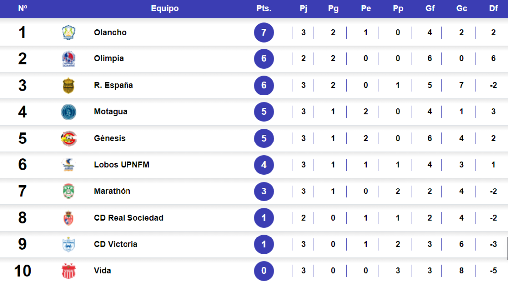 Imagen de cuerpo de nota