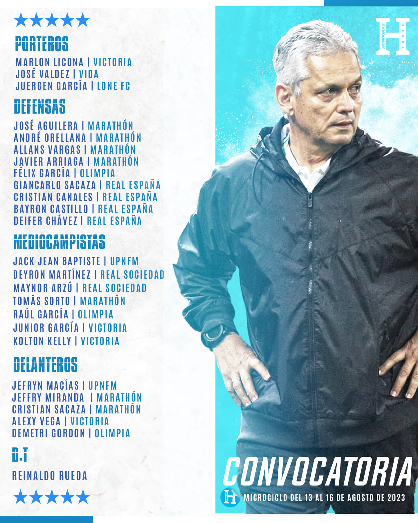 Primera convocatoria de Reinaldo Rueda tras su regreso a La Bicolor. Foto: Mi Pasión HN