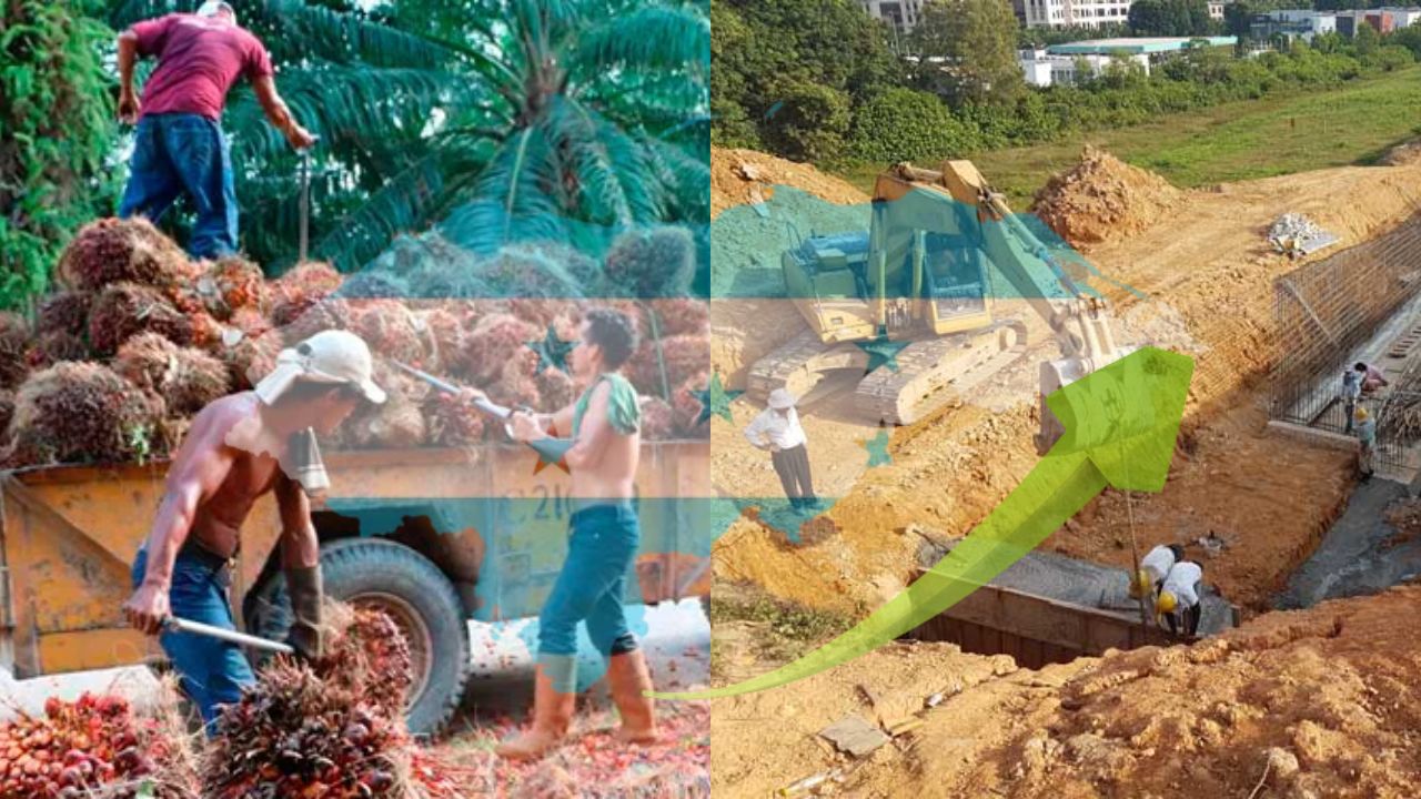 Índice de Actividad Económica de Honduras creció 2.9 % en el primer semestre de 2023, según BCH