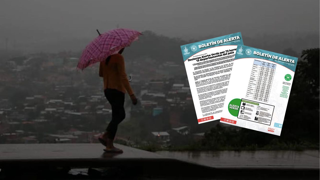 Copeco declara alerta verde por 72 horas para 13 departamentos por lluvias