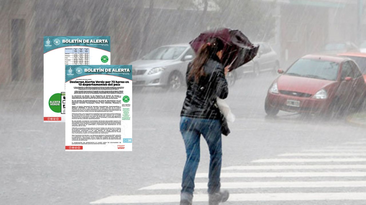 Copeco sube a 14 los departamento de Honduras en alerta verde por lluvias