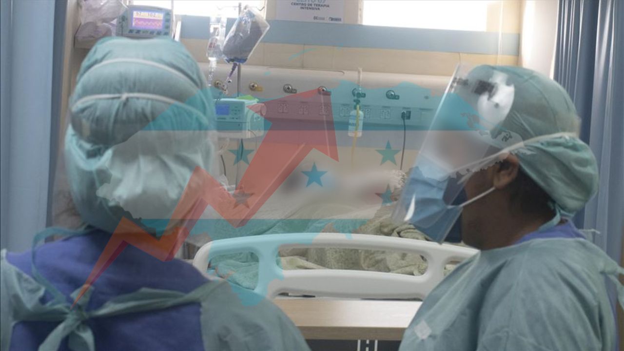 Más de 15 % de positividad por covid se reporta en Honduras, según médicos