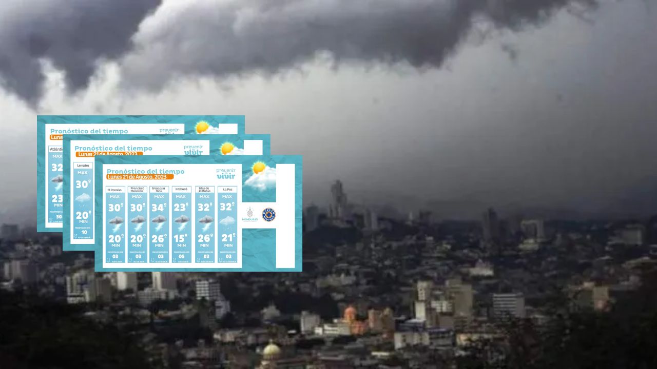 Onda tropical dejará lluvias en Honduras este lunes, anuncia Copeco
