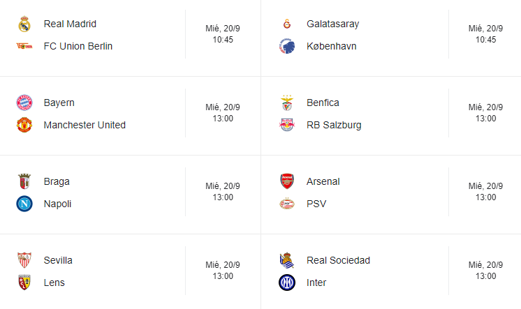 Partidos de la UEFA Champions League de este miércoles por la jornada 1. Foto: Google