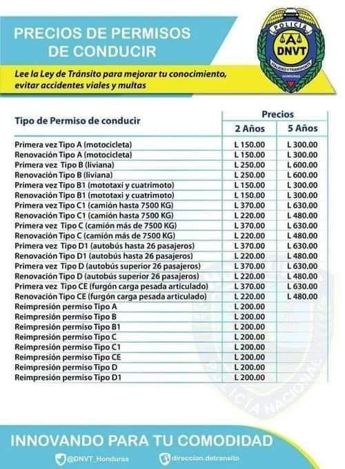 Precios de las licencias de conducir. Foto: DNVT