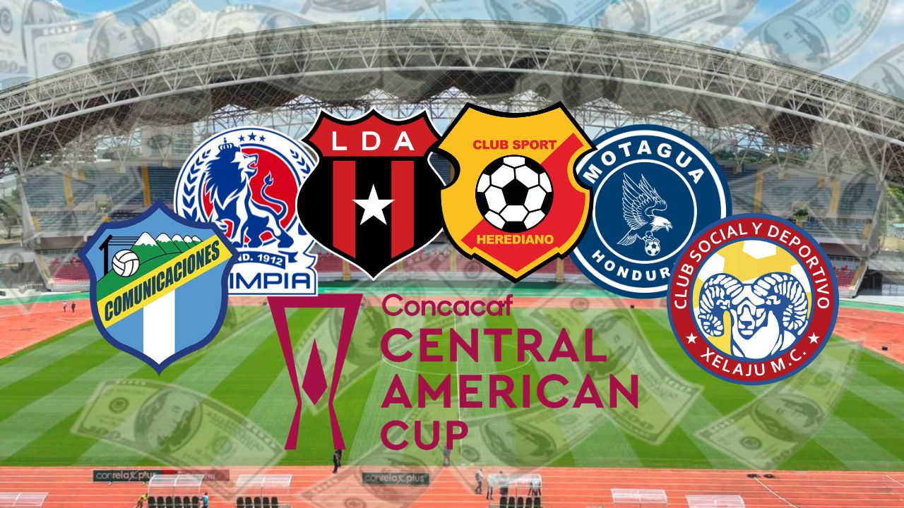 Copa Centroamericana: Conozca en cuánto están valorados los 20 equipos participantes