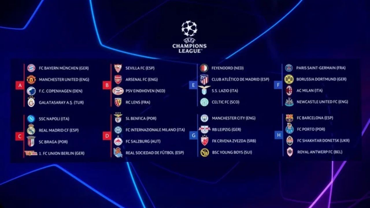 Los 32 equipos que disputan la Champions League 2023-24 tienen un valor combinado de casi € 14,000,000,000. Foto: Cortesía