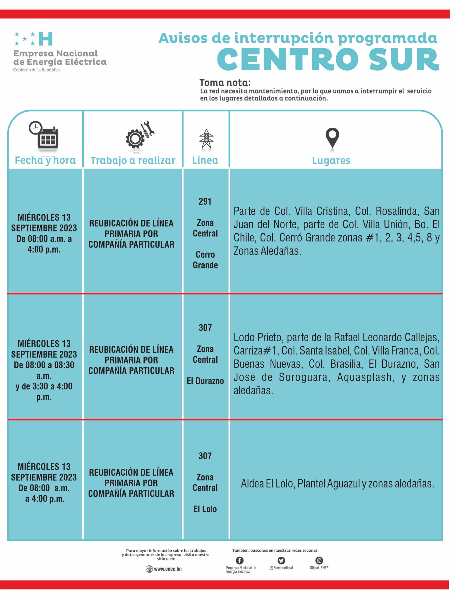 Cortes de energía programados para este miércoles en la zona centro. Foto: CND