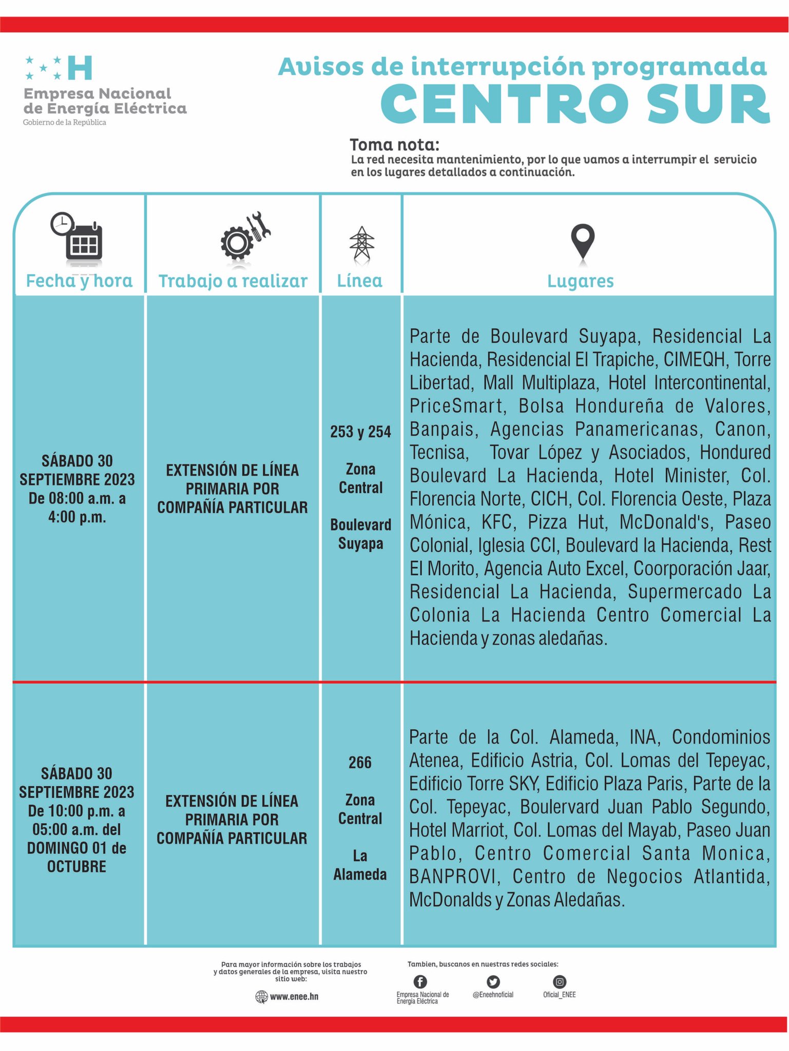 Primeros cortes de energía programados para este sábado. Foto: CND