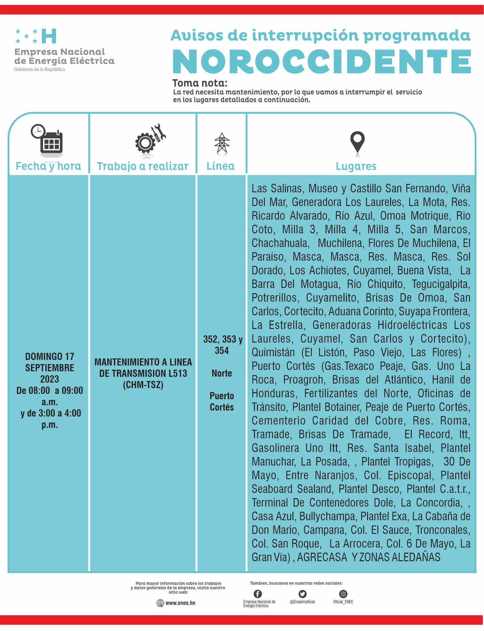 Últimos cortes de energía programados. Foto: CND