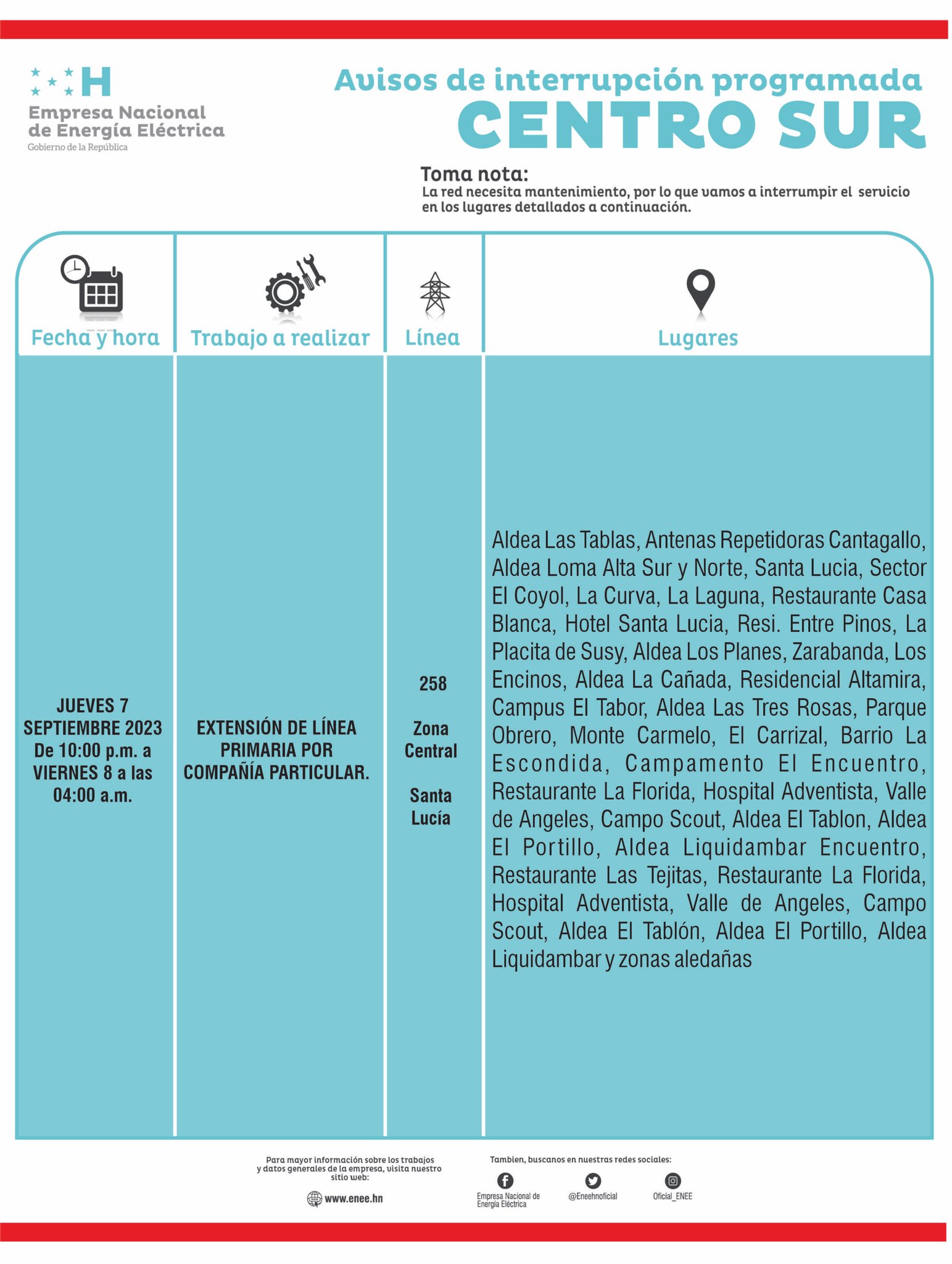 Cortes de energía programados para este jueves. Foto: CND
