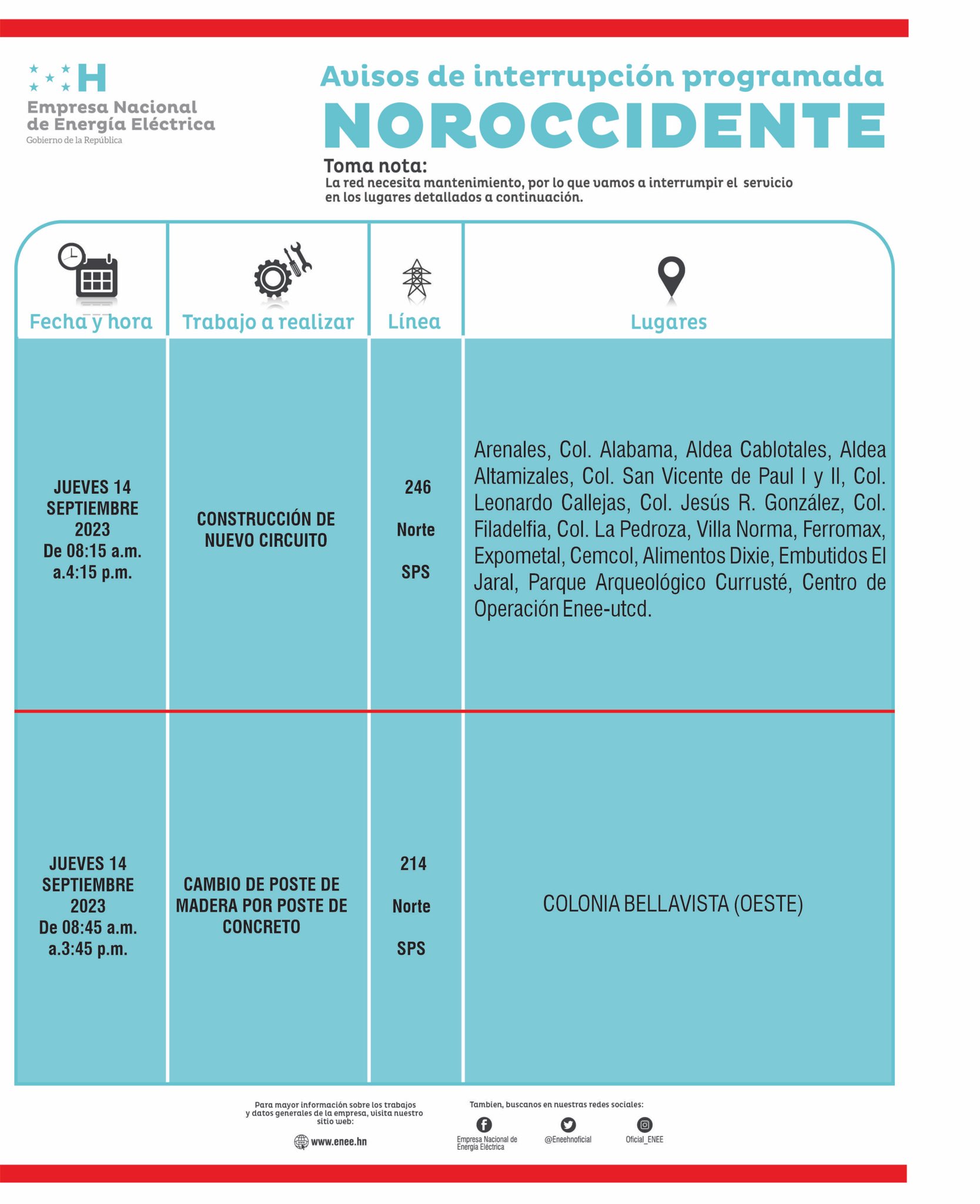 Cortes de energía programados para este jueves 13 de septiembre. Foto: CND