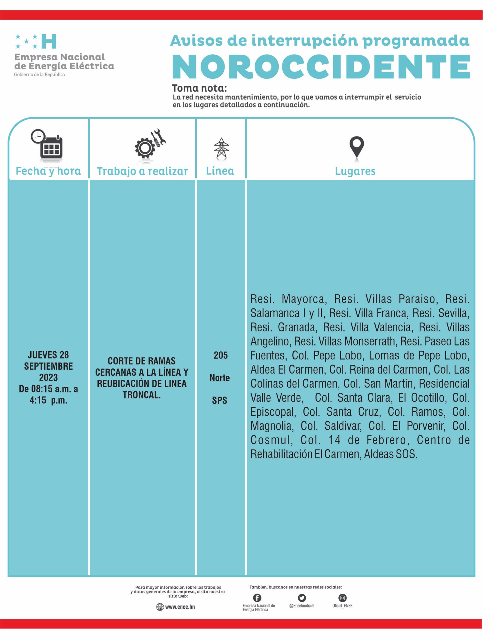 Cortes de energía programados para este jueves en San Pedro Sula. Foto: CND