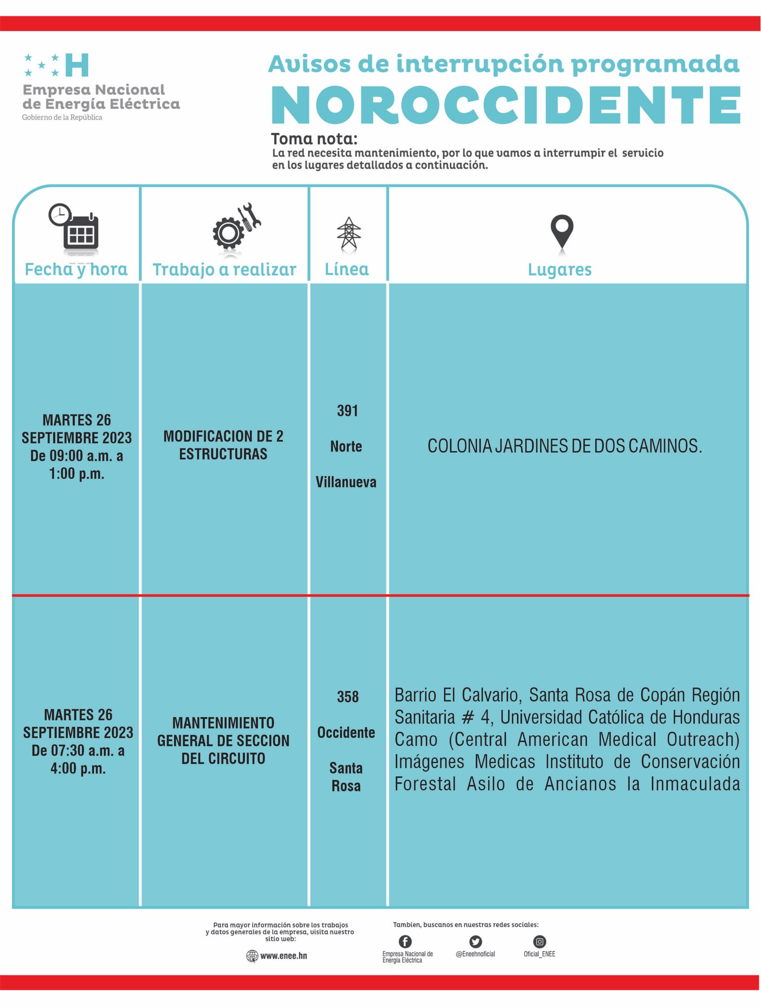 Cortes de energía programados para este martes 26 de septiembre. Foto: CND