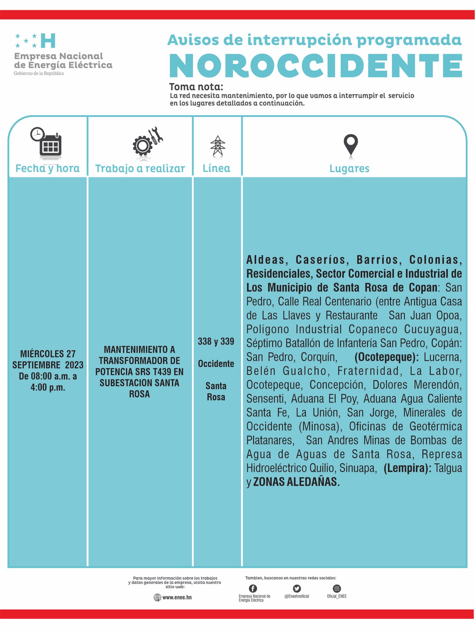 Cortes de energía programados para este miércoles 27 de septiembre. Foto: CND