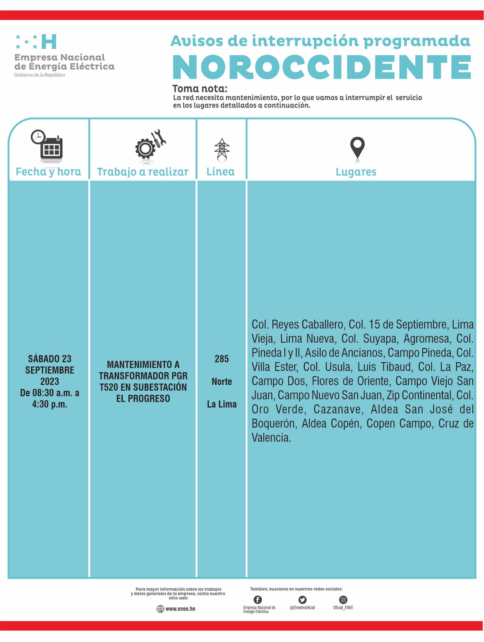 Cortes de energía programados para este sábado en La Lima. Foto: CND