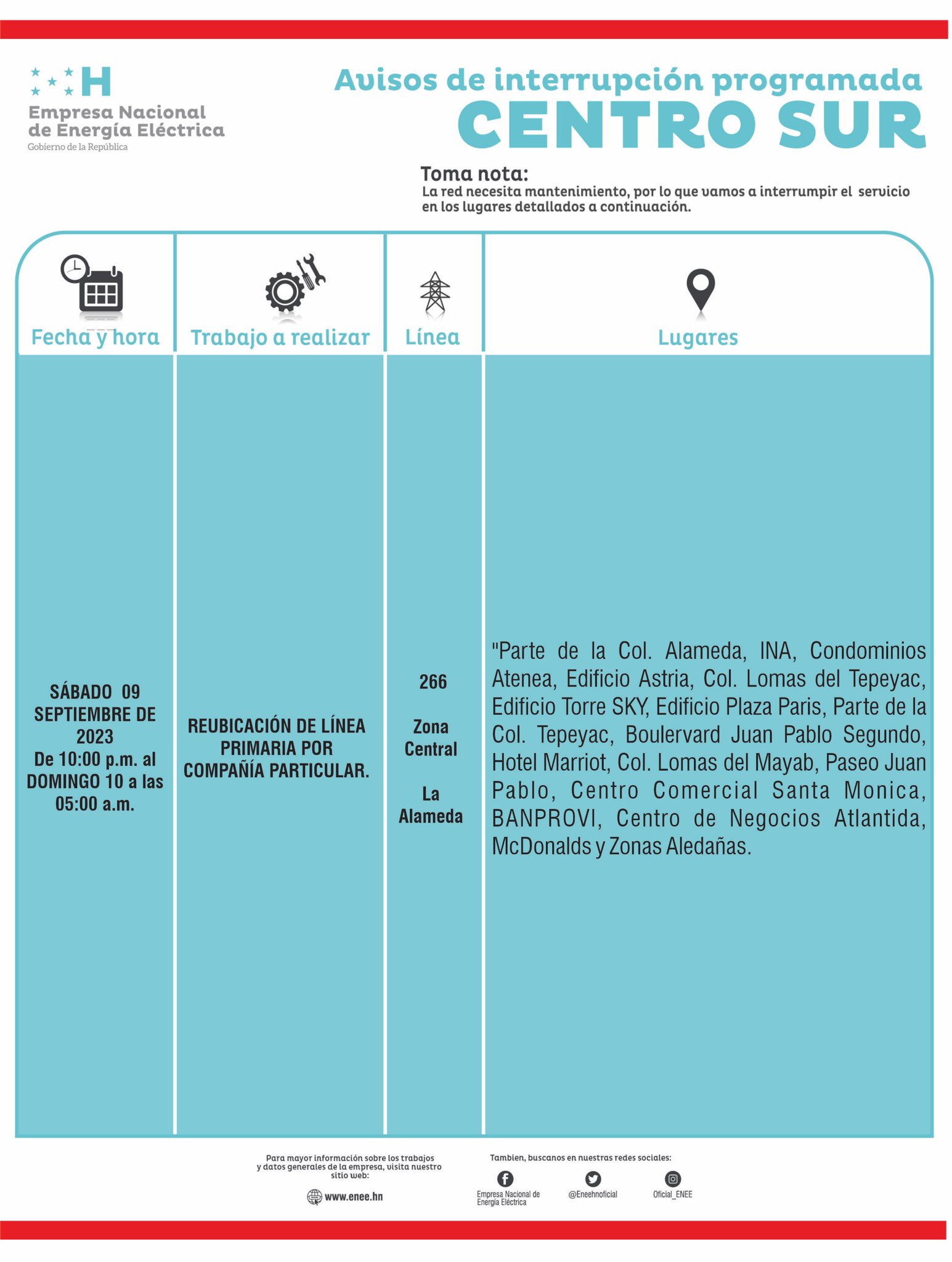Lugares en los que se suspenderá el servicio eléctrico este sábado en Tegucigalpa. Foto: CND